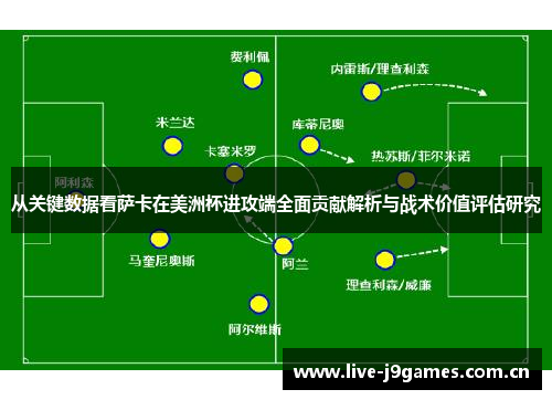 从关键数据看萨卡在美洲杯进攻端全面贡献解析与战术价值评估研究 从关键数据看萨卡在美洲杯进攻端全面贡献解析与战术价值评估研究