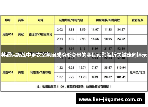 英超保级战中更衣室氛围成隐形变量的赛程预警解析关键走向提示 英超保级战中更衣室氛围成隐形变量的赛程预警解析关键走向提示