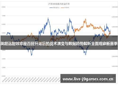 英超远射效率是否回升背后的战术演变与数据趋势解析全面观察新赛季 英超远射效率是否回升背后的战术演变与数据趋势解析全面观察新赛季